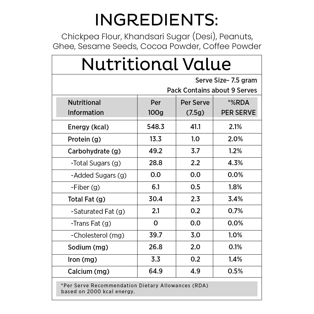 Royal Ritual Gift Box | Kashmiri Pampore Saffron 0.25g, Idukki Bold Green Cardamom 25g & Espresso Till Laddoo